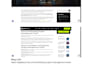 write engaging lifestyle articles
